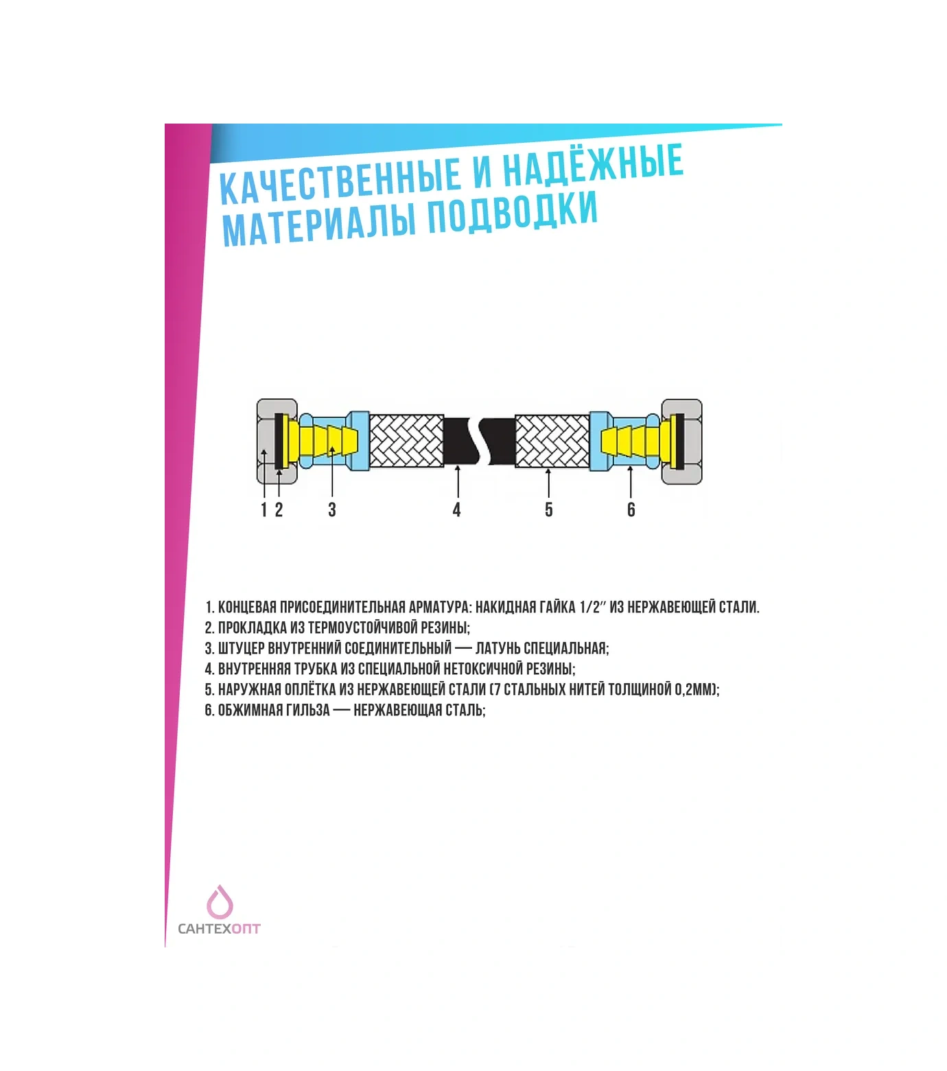Santehopt Esnek Su Bağlantı Borusu Somun-somun 200cm 1/2x1/2 X 2 Adet 442882123
