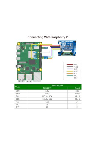 1.5inch Rgb Oled Ekran Modülü 128 128 Piksel, 65k Rgb Ekran Renkleri, Spı Arayüzü