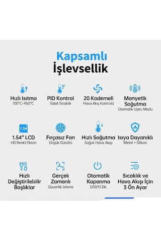 Fnırsı Sag-55 High-end Configuration Pro Akıllı Sıcak Hava Tabancası 550w