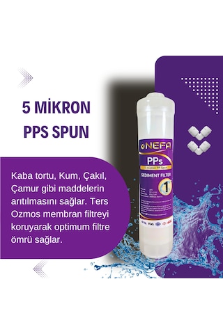 Tüm Kapalı Kasalar Ve Ihlas Silver, Plus, Platinum Uyumlu, 1,5 Yıllık Bakım, 8+3 Filtre Seti