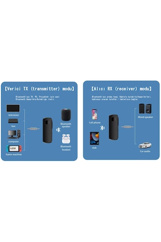 M18 2in1 Bluetooth 5.4 Mikrofonlu Yaka Klipsli Ses Adaptörü Alıcı-verici Transmitter-receiver Tv Pc Araç 3.5mm Aux