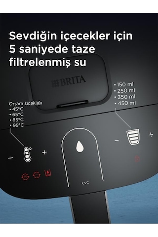 Brıta Cube Tezgah Üstü Su Arıtma Cihazı Siyah 4,0 L 4006387136734 1 Adet