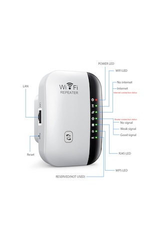 Hombey Beyaz Mt02 300m Wifi Güçlendirici, 7 Işık, 2.4ghz, Repeater/ap Modları, Ieee802.11 B/g/n, Avrupa Standartı