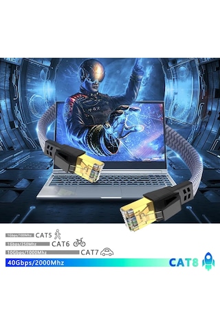 Cat 8 Ethernet Kablosu Lan Kablo 40gbps 2000mhz Süper Hızlı Ağ Kablosu Gigabit Pc, Laptop, Ps5/4, Steam Deck, Xbox, Switch 5 Metre