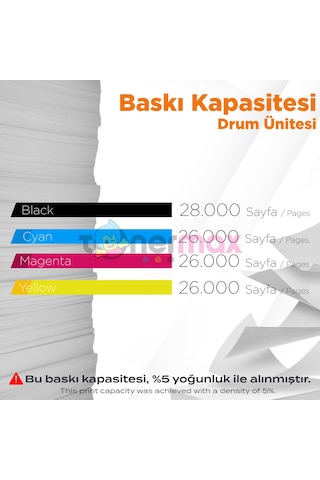 Konica Minolta Tn-324 Uyumlu Toner Seti / Siyah - Mavi - Sarı -kırmızı