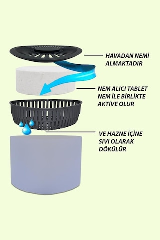 Nem Alıcılı ve Rutubet Giderici Aparat - 500 Gr - Üçgen Lavanta