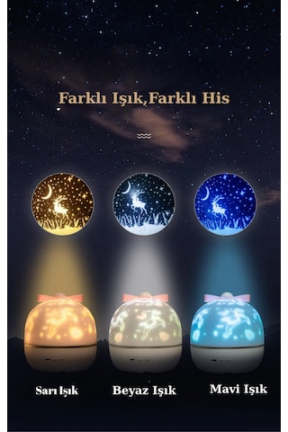 Yıldızlı Projektör Gece Lamba Dönen Gökyüzü Çocuklar İçin Hediye