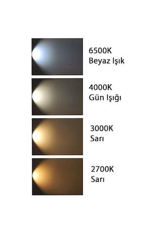Philips 5.5W Gömme Led Panel Günışığı 4000K Mağaza Spot Armatür 9 CM