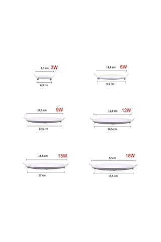 6w Sıva Altı Led Panel Spot Ct-5145 - Beyaz Işık - Alüminyum Kasa Diğer