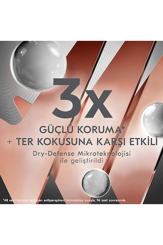 Rexona Men Clinical Protection Erkek Sprey Deodorant Confidence 96 Saat Koruma 150 ml