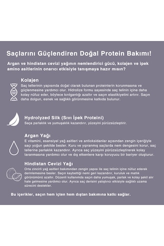 Botanik Saç Sütü Besleyici&onarıcı 200 Ml