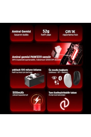 Phılıps Spk9418b, Evnıa, Siyah, Usb Nano 2,4gh Ve Bluetooth Kablosuz, 12.000dpi, Optic, 6 Programlanabilir Buton, Şarj Edilebilir, Gamıng Mouse Sc-400