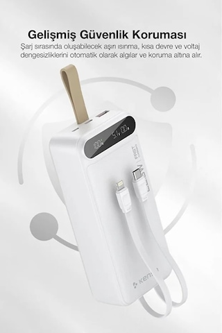 Hızlı Şarj Powerbank 30.000 Mah Taşınabilir Güç, Usb-c & Çift Çıkışlı Beyaz