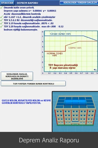 Sta4cad (2018 Tbdy Göre) Video Ders Eğitim Seti
