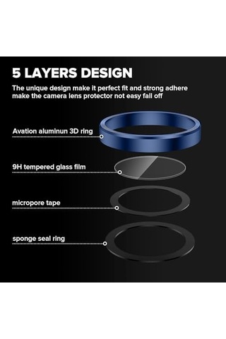 Trend Apple Uyumlu iPhone 15 Pro Promax Kamera Camı Lens Koruyucu Halka Set Dark Blue Siyah