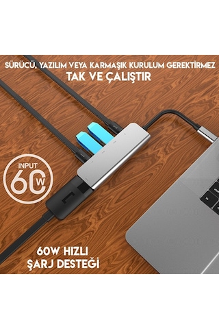 Ally Usb Type-C To 5In1 Hdtv 2Xusb 2X Pd Hub Adaptör Çoklayıc