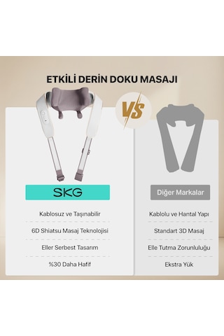 Skg H5 Mini Taşınabilir Omuz Ve Boyun Masaj Aleti, 6d Shiatsu Masaj Terapisi, Termoterapi Gri