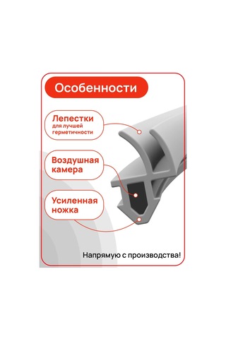 Ygga Pvc Reha Plastik Pencereler İçin Conta, 952, 24 Metre. 185746198 Diğer