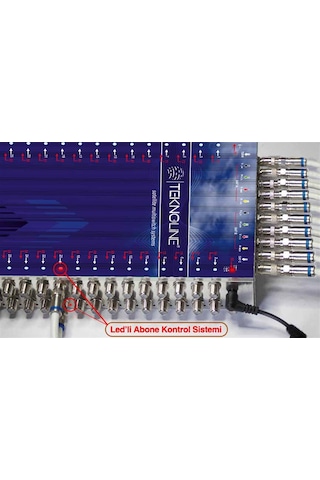 5X12 Sonlu Multiswitch Uydu Dağıtım Santrali Teknoline