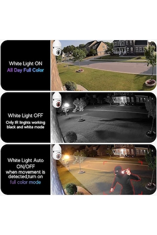 Akıllı Wifi Ampul Kamera V 380 Uygulma Kotrol Renkli Gece Görüş