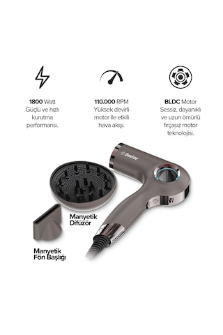 Bester Hd8002 1800 Watt Bldc Saç Kurutma Makinesi Akıllı Isı Döngüsü, Negatif İyon, Manyetik Başlık