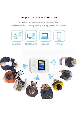 Taşınabilir Modem 5g/4g Lte 300mbps 10 Cihaz Destekli Mobil Router