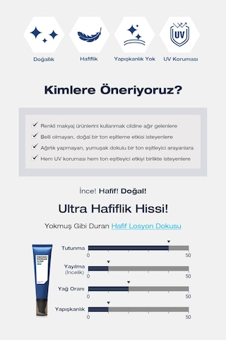 Uv Koruma Ve Aydınlık Görünüm Sunan Krem Dashu Mens Vita Boom Tone Up Cream Spf50+ Pa++++
