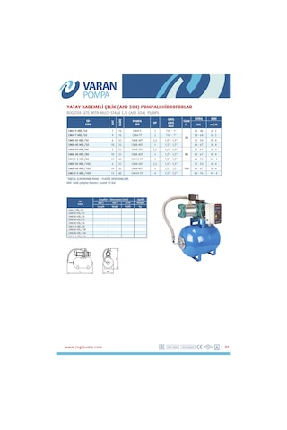 Varan Cmı8-30 Hıd/80 Lt Paslanmaz Kademeli Hidrofor 1.5 HP/ 1.1 kW Trifaze 380 V, 32 - 54 Mss