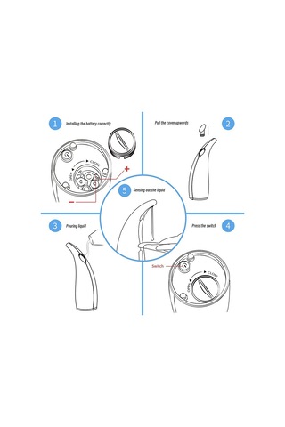Xurunkeji Ev, Mutfak Ve Ofis İçin Kızılötesi Sensörlü 300ml Otomatik Sabunluk Temassız Sabunluk Siyah