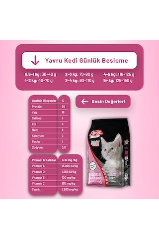 Tavuklu Yavru Kedi Maması - 12 Adet