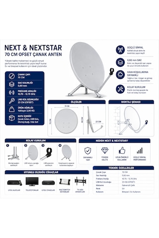 Next Nextstar 70 Cm Ofset Çanak Anten 0,60 Mm