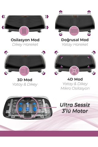Fit Premium 4d-7in1 Vibration Plate Titreşimli Spor Egzersiz Çok Renkli