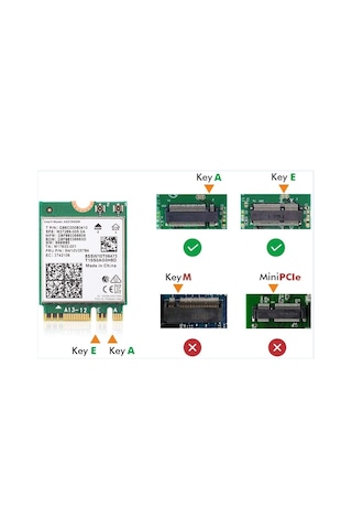 Ax210ngw Ax210 Wi-fi Kartı Wifi 2400mbps