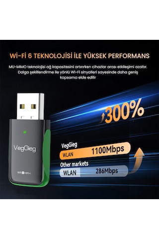 Veggieg 1100 Mbps Dual Band Wi-fi 6 Alıcı Ve Bluetooth 5.4 Adaptör Mini Usb Dongle