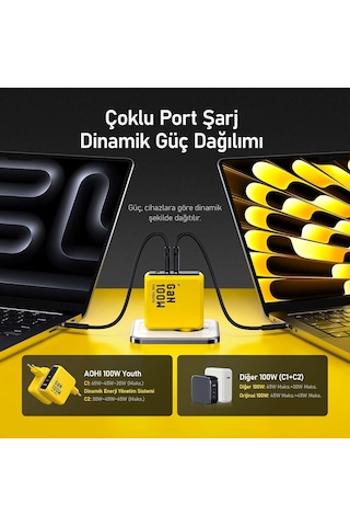 Aohi Youth 3 Portlu 100w Şarj Adaptörü Ile 140w Hızlı Şarj Kablos