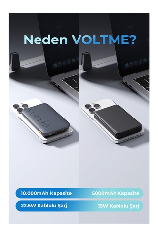 Voltme Hypercore 10000Mah 22.5W Powerbank