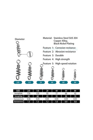 8 -2/0 50 Adet Yem Kilidi, Ağır Hizmet Tipi Döner Bağlantı Elemanları İle Tirbuşon Yemler Balıkçılık Aksesuarları Hızlı Yem Kilidi Bağlantı Elemanları Tuzlu Su Tatlı Su Diğer