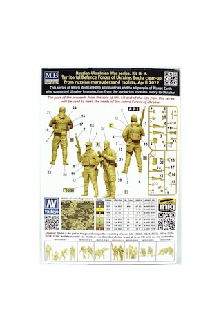 Masterbox 35226 1/35 Ölçek, Rus-ukrayna Savaşı, Ukrayna Bölgesel Savunma Kuvvetleri, Plastik Figür Kiti-55843