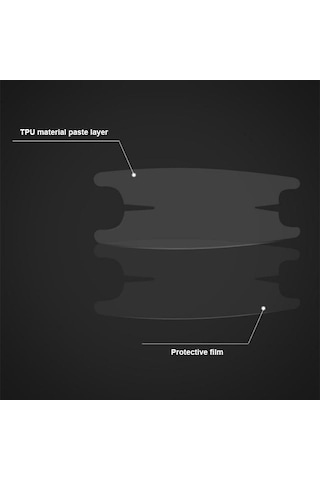 Seametal 8 Adet Tpu Araba Kapı Kasesi Çizilmez Etiket Temizle Kapı Kase Kolu Koruma Etiket Araba Aksesuarları