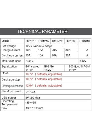 Pazly Pwm Güneş Kontrol Cihazı 12v/24v Otomatik 10a 20a 30a Fotovoltaik Panel Regülatörü 20a