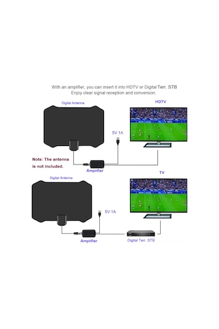 Tenfowee "25db Tv Sinyal Yükseltici - Ev İçi Dijital Antenler İçin Genişletilmiş Kanal Ve Netlik"