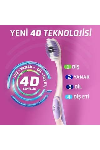 Yumuşak Kıllı 4d Sensitive Diş Fırçası 1 Parça İle Diş Eti Koruma