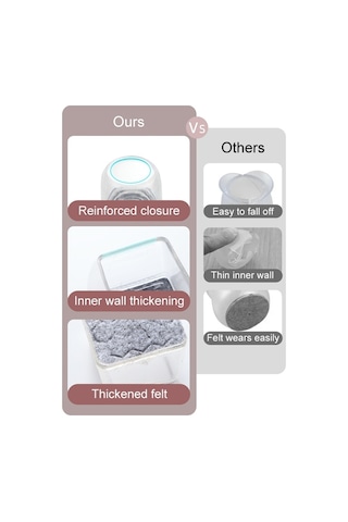 4 Adet / Takım Kalınlaşmış Aşınmaya Dayanıklı Masa Ve Sandalye Ayağı Ev Sessiz Kaymaz Tabure Ayak Koruyucu Kapakları, Stil: Mini Küçük Kare Açık Gri Diğer