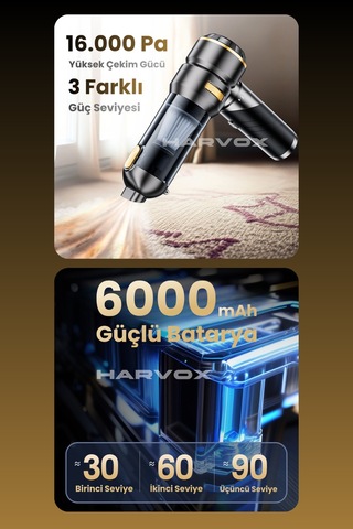 18000pa Güçlü Vakum Araç Süpürgesi Taşınabilir Çantalı 6000mah Bataryalı Üflemeli Hxvc-002