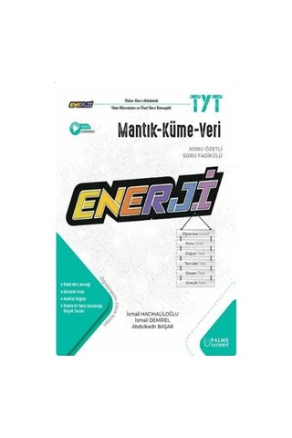 Palme Yks Tyt Mantık, Küme Ve Veri Enerji Konu Özetli Soru Fasikü