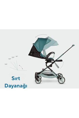 Micro Baby Cruiser Bebek Arabası 360 Matcha