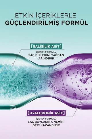 ELSEVE Hydra [hyaluronic] Pure Salisilik Asit Içeren Yağlanma Karşıtı Nemlendirici Saç Kremi 250ml