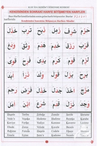 Kur'an-ı Kerim'i En Kolay Öğrenme Rehberi Elif-ba - Davut Kaya - Sefa Yayıncılık