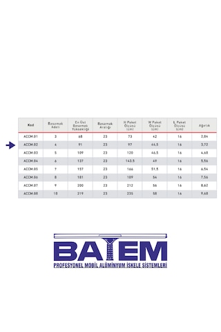 4 Basamaklı Çift Çıkışlı Merdiven Accm.02