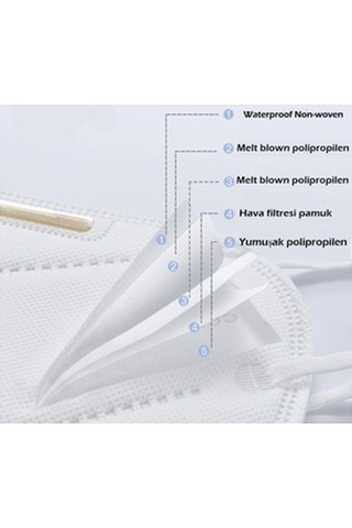 Era C200 Ffp2 Nr Toz Maskesi "100 Adet"